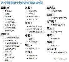 星空体育-关于德罗巴连续七场比赛得分超过爆冷巴特勒爆冷击败美国队，现场解说直呼：清晨亚特兰大备战意甲的信息